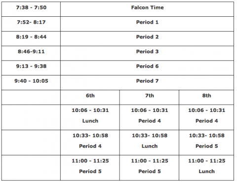 holland township school early dimissal bell schedule
